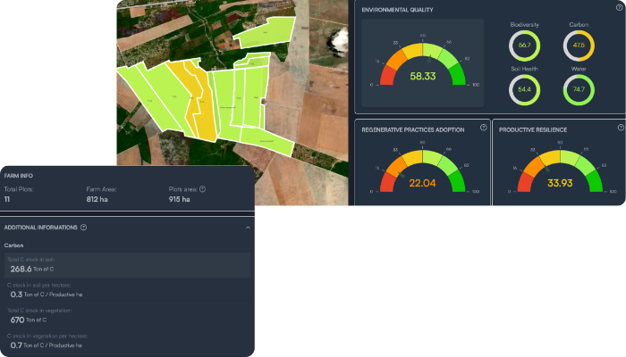 Landprint Dashboard