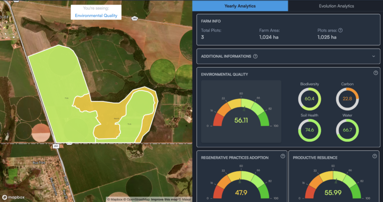 Landprint Platform